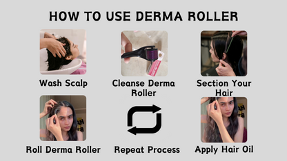 Derma Roller 0.5 mm For Hair Loss